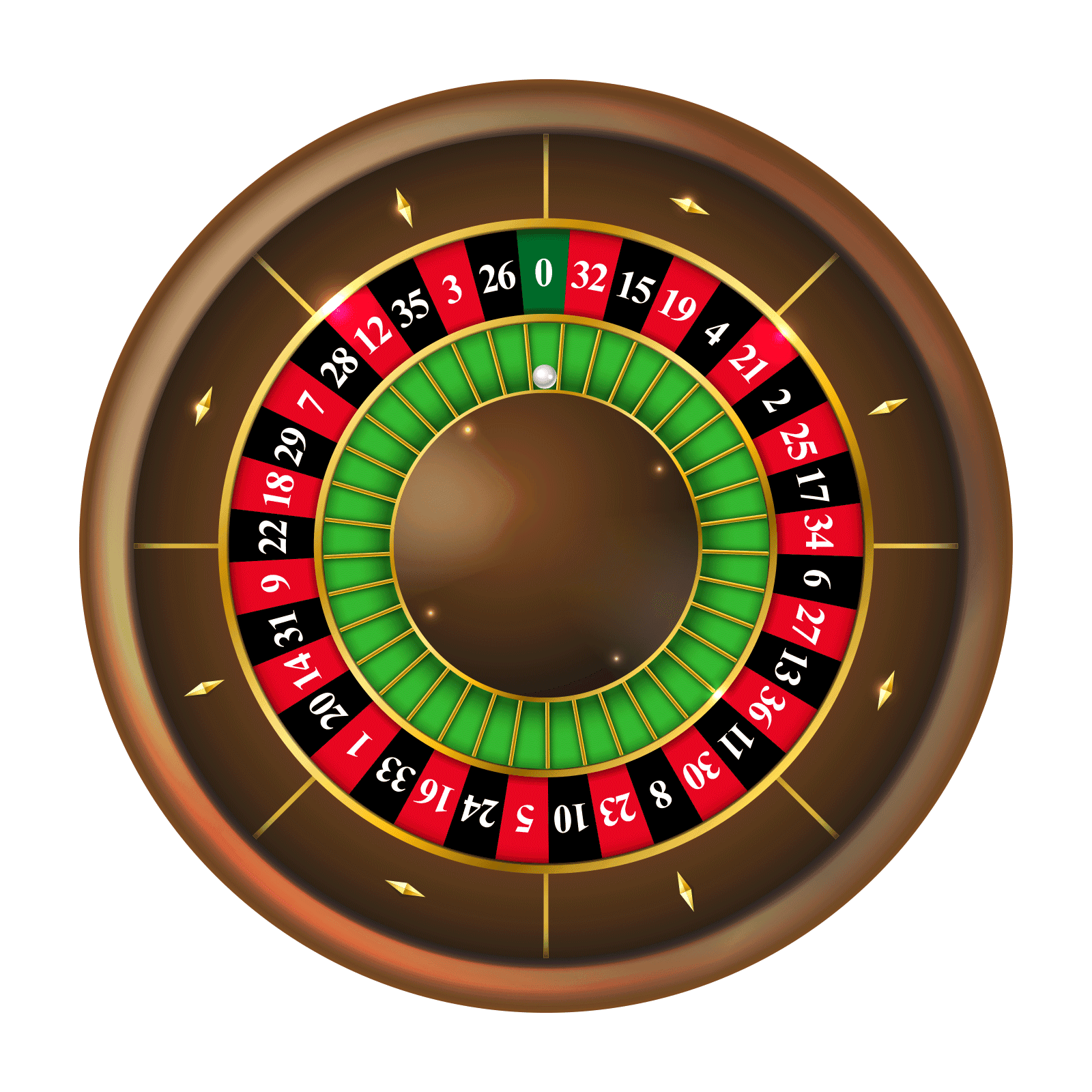 Casino Board